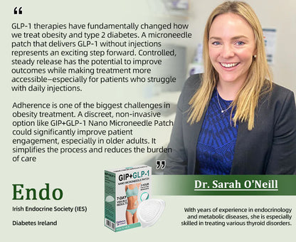 Nuogea GIP+GLP-1 Nano Microneedle Patch👨‍⚕️ (Painless, long-lasting, addressing diabetes, obesity, and cardiovascular diseases)👨‍⚕️