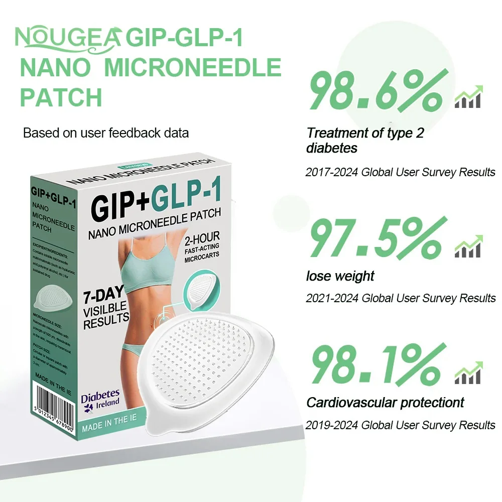 Nuogea GIP+GLP-1 Nano Microneedle Patch👨‍⚕️ (Painless, long-lasting, addressing diabetes, obesity, and cardiovascular diseases)👨‍⚕️