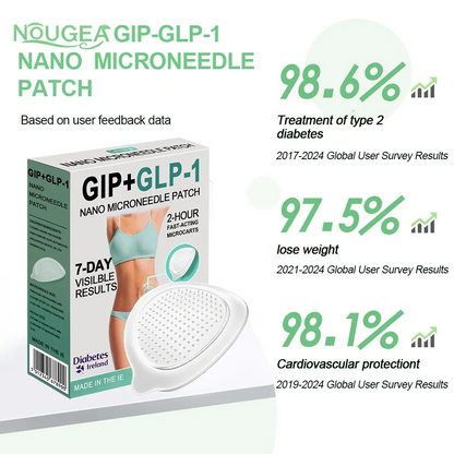 Nuogea GIP+GLP-1 Nano Microneedle Patch👨‍⚕️ (Painless, long-lasting, addressing diabetes, obesity, and cardiovascular diseases)👨‍⚕️
