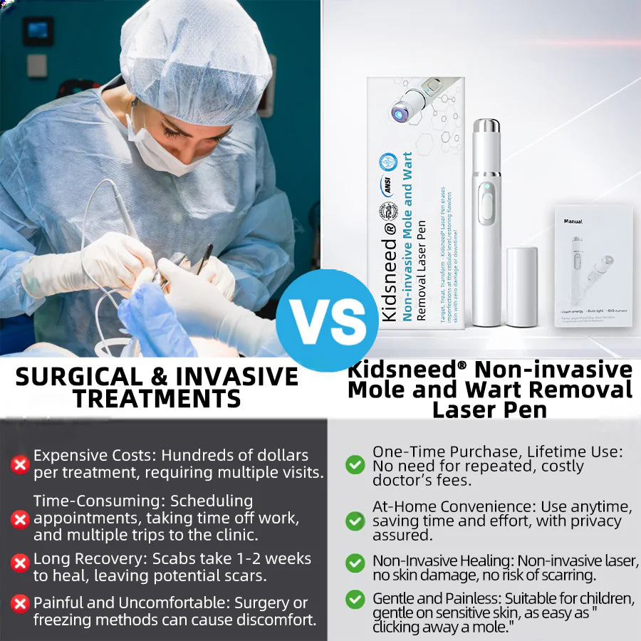 👩🏻‍⚕️Clinically Reviewed by Mayo Clinic Experts: Nuogea Non-invasive CO2 Mole and Wart Removal Laser Pen Promax (Fast and painless removal of warts, moles, age spots, and skin tags completely without side effects.)