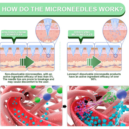 Nuogea GIP+GLP-1 Nano Microneedle Patch👨‍⚕️ (Painless, long-lasting, addressing diabetes, obesity, and cardiovascular diseases)👨‍⚕️